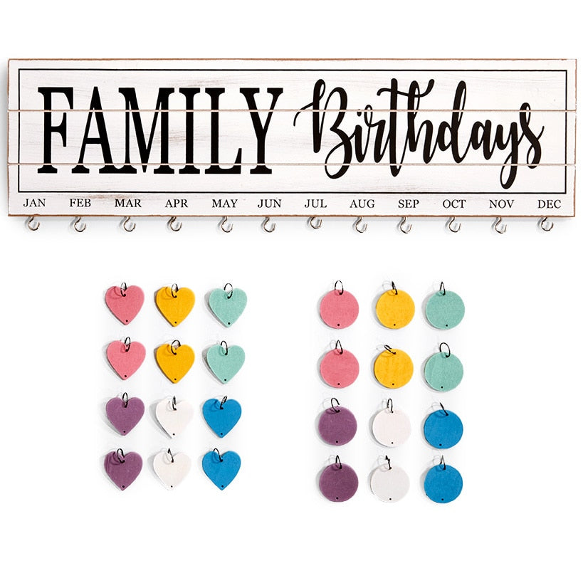 Family Birthday Plaque