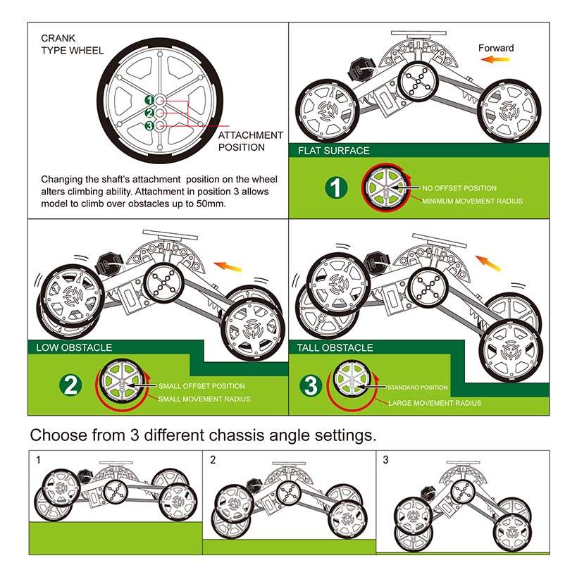 DIY Solar Climber
