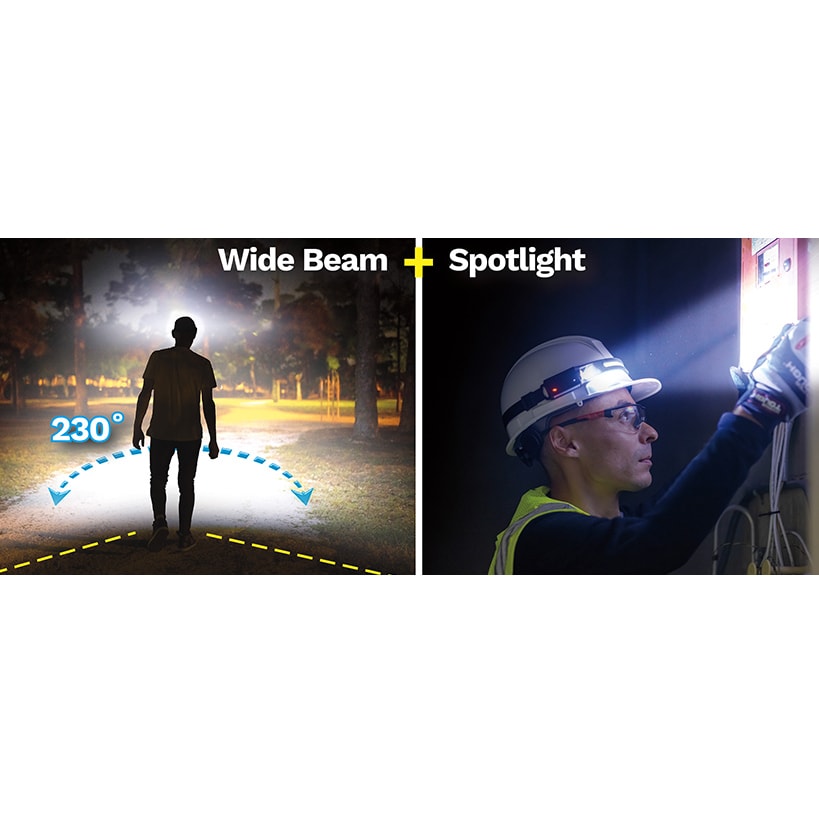 Handy Brite® Ultra-Bright Hands-Free Head Lamp & Work Light