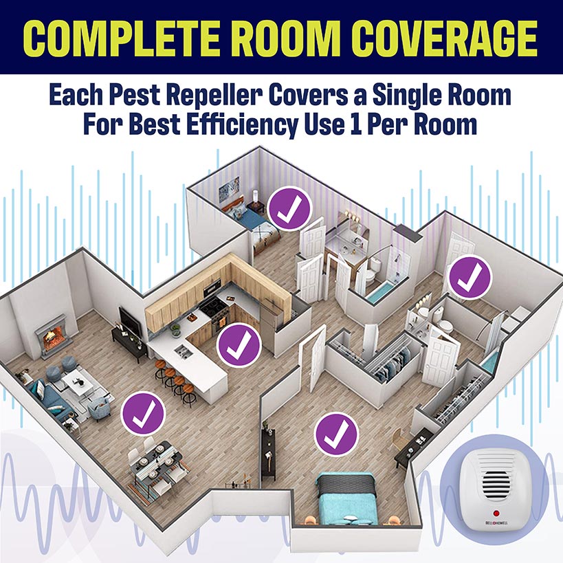 Set of 4 UltraSonic Pest Repellers