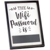 Be Our Guest Collection - Wifi Password Sign