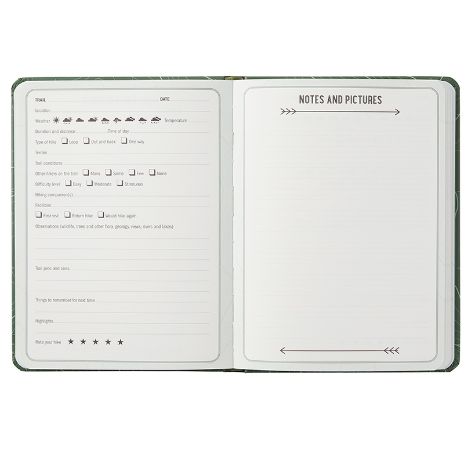 The Outdoor Logbook