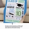 Personalized Graduation Word Art Sherpa Throws