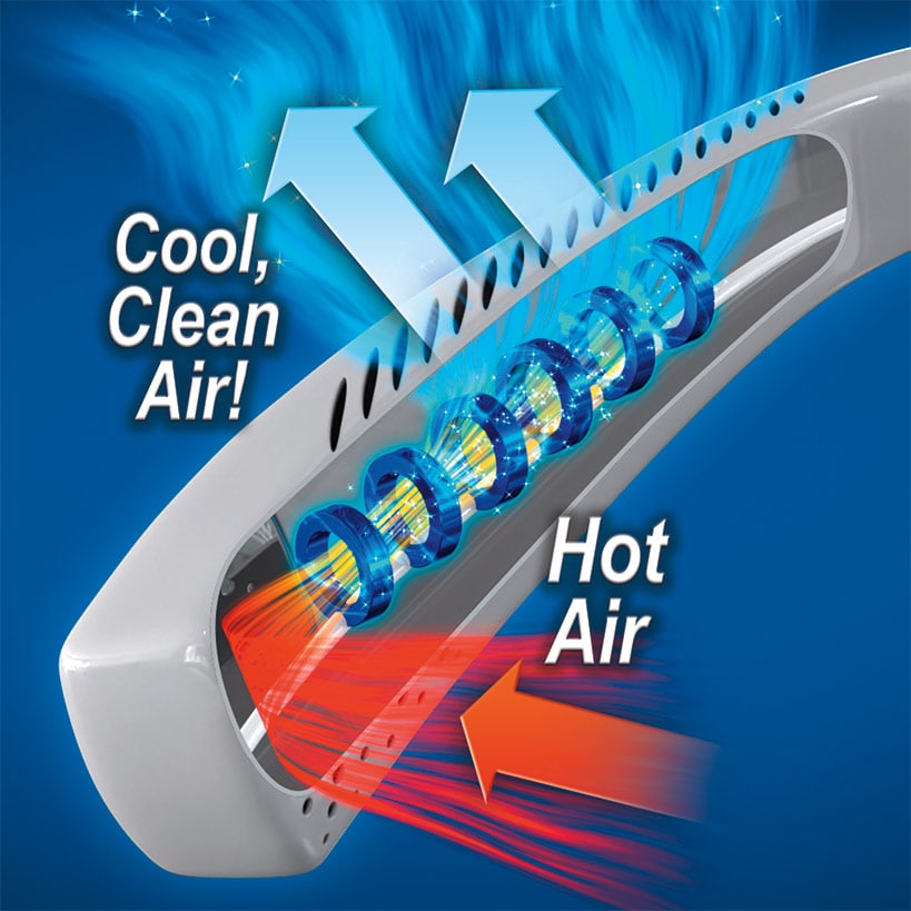Artic Air™ Freedom - Wearable, Personal Air Cooler for On-the-Go Comfort