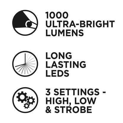 Battery Daddy® LED Lantern - Ultra Bright, Battery Storage For Emergencies