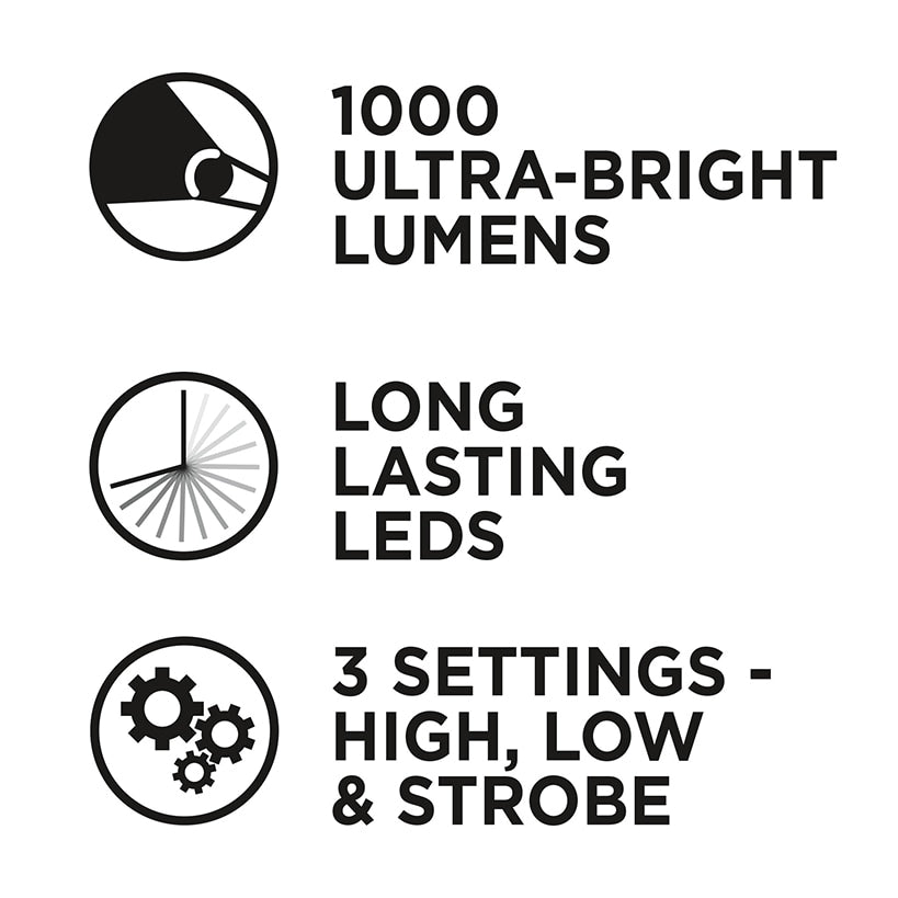 Battery Daddy® LED Lantern - Ultra Bright, Battery Storage For Emergencies