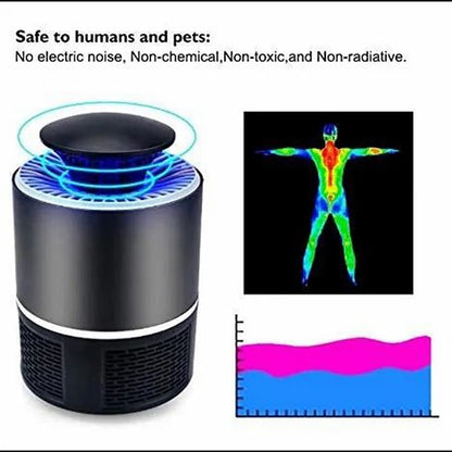 Chemical-Free Mosquito Killer