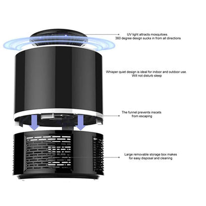 Chemical-Free Mosquito Killer