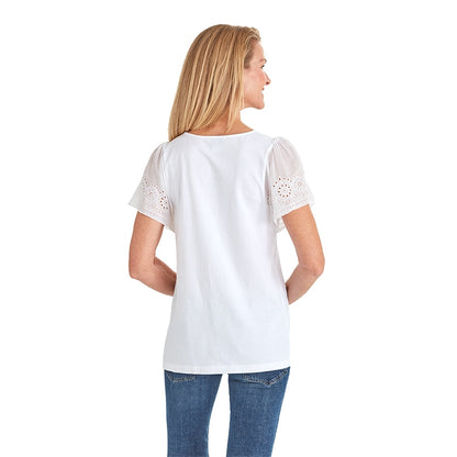 Flutter Sleeve Eyelet Knit Tops