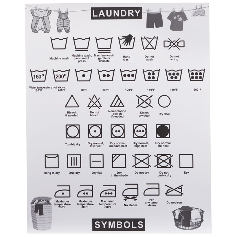 Laundry Symbols Magnet Guide