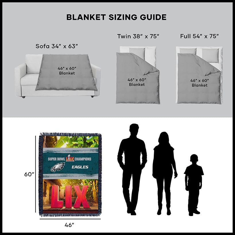 Philadelphia Eagles NFL 2025 Super Bowl LIX Woven Tapestry Blanket