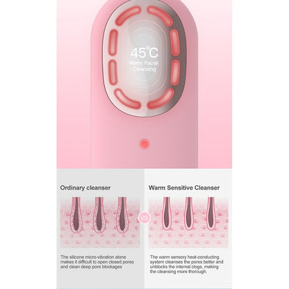 Prospera Hot Compress Red and Blue Light Cleansing Massager